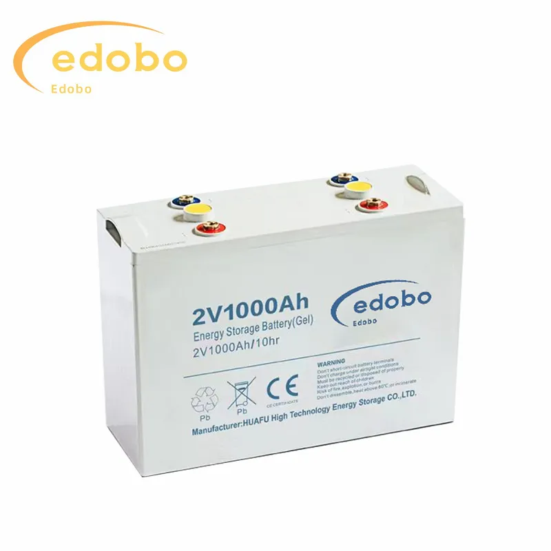 Napenergia Tároló Bank