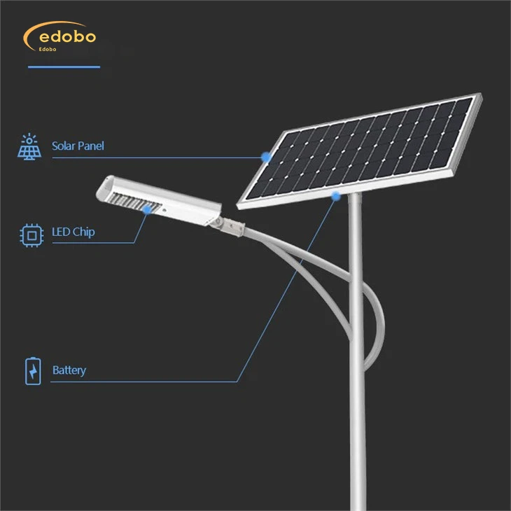 LED utcai lámpa lítium elemmel, napelemes utcai lámpával