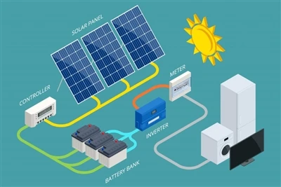 Dél-amerikai energiatároló piac! A Kelu Electronics leányvállalata aláírta a ...