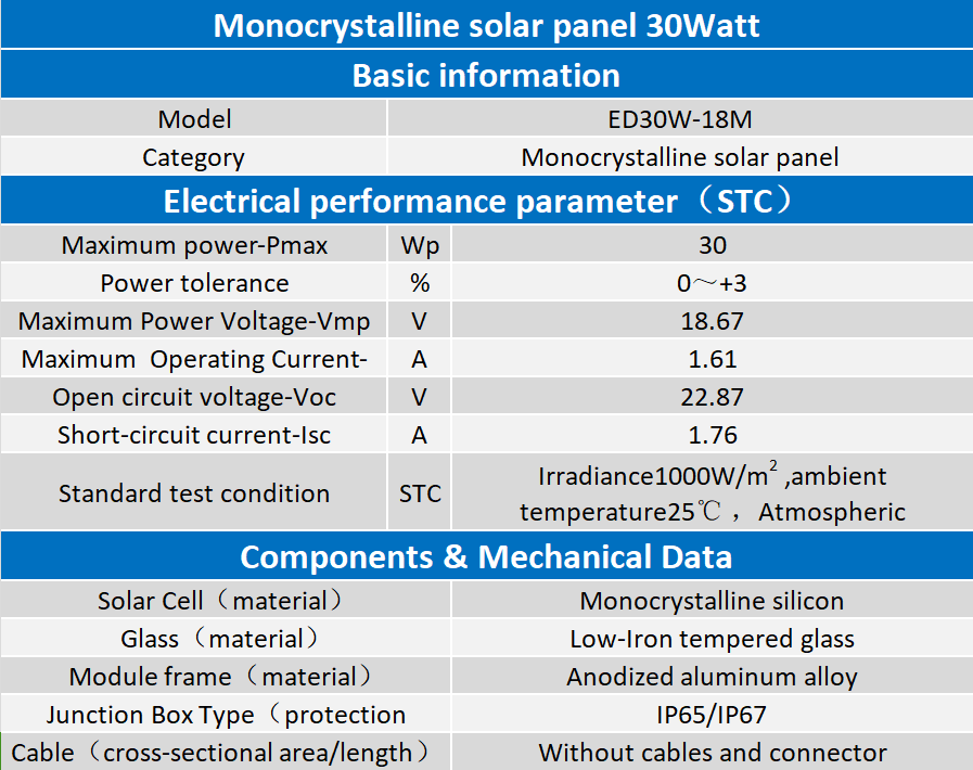 30W
