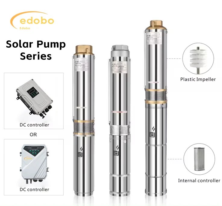DC solar water backup sump pump