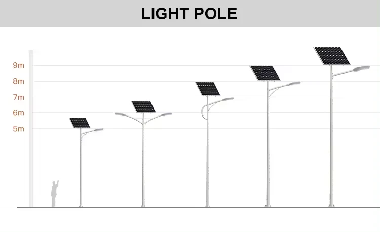 motion activated solar light motion activated solar light