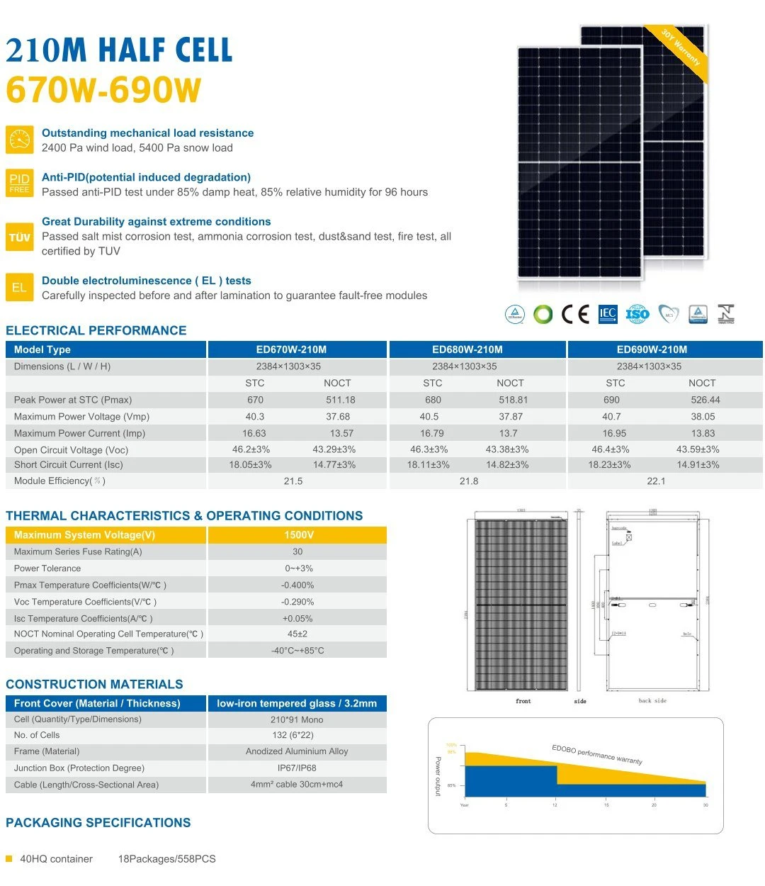 Large capacity 670W-690W solar module