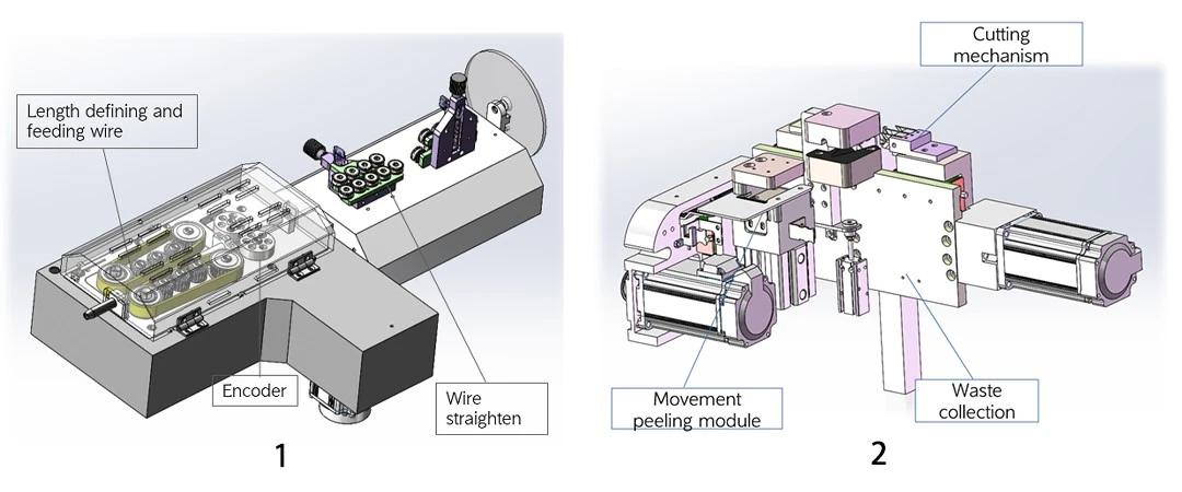 Fixed Length Wire Feeder
