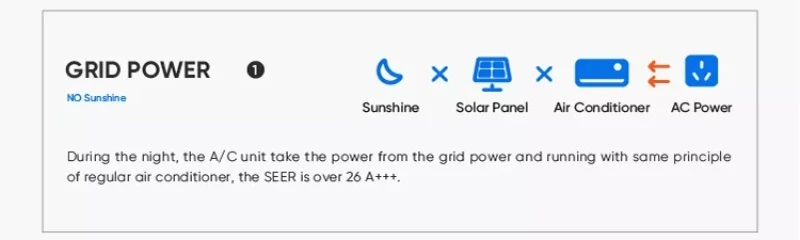 solar air conditioner solar air conditioner